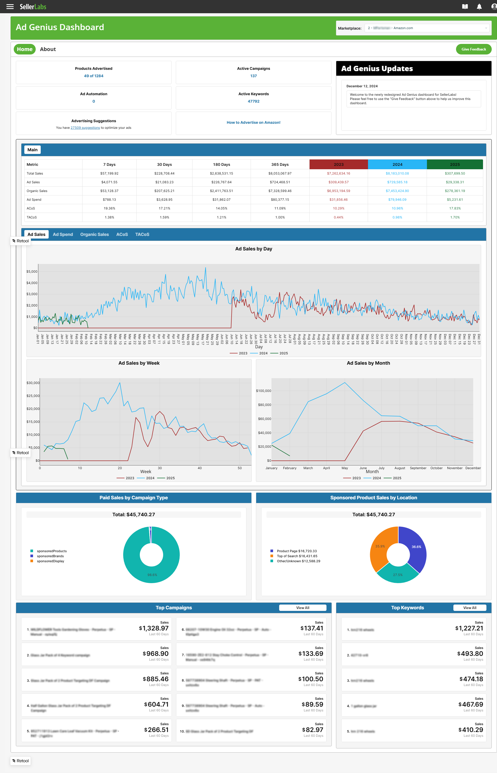 Ad Genius Dashboard